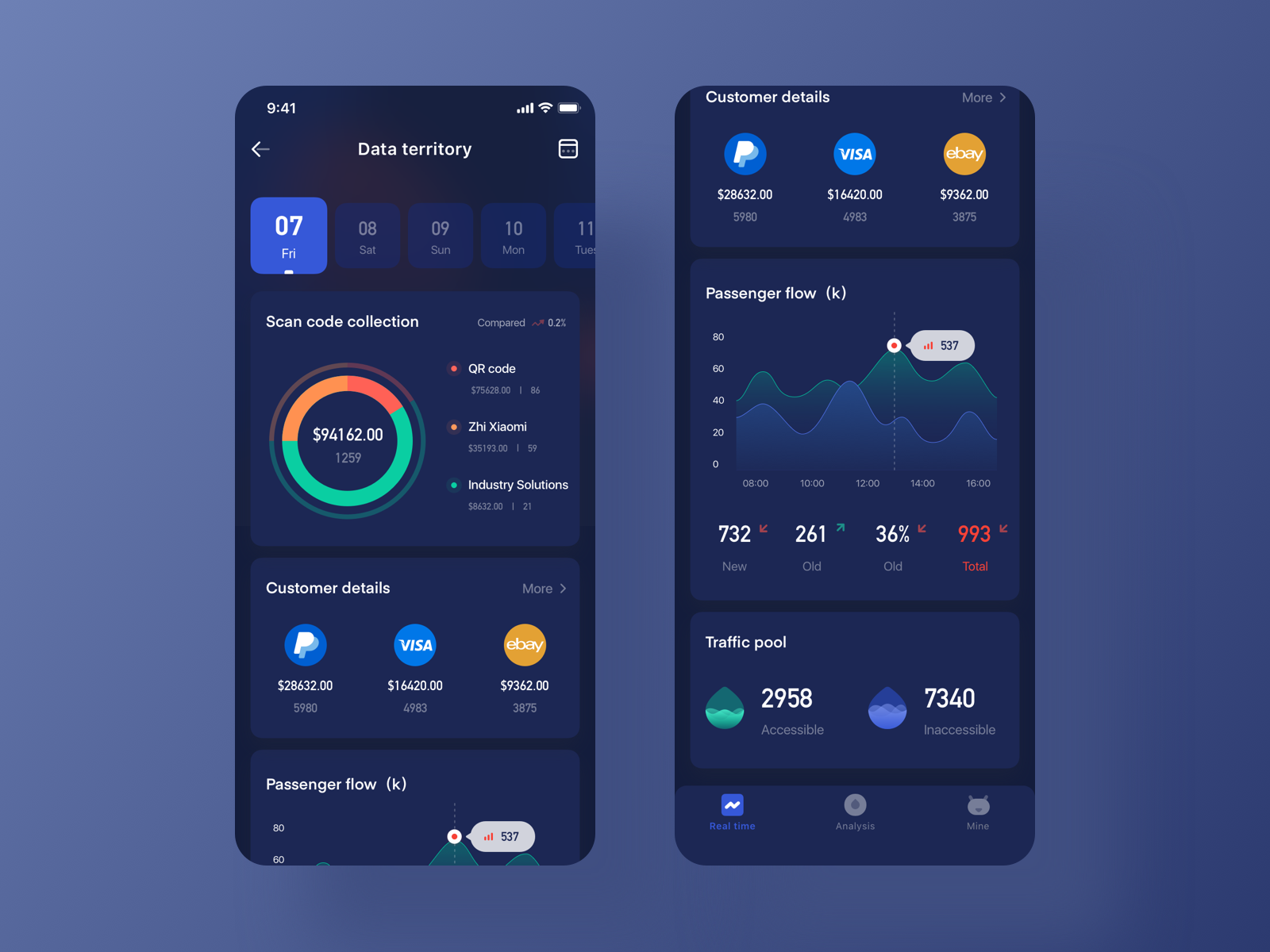 blue theme for ios