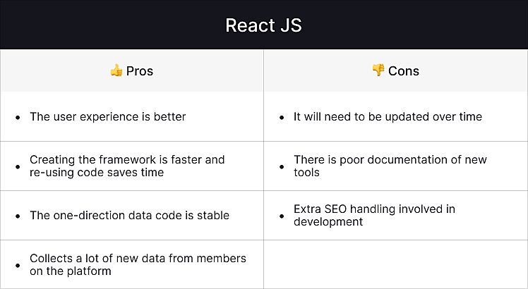 react js pros and cons