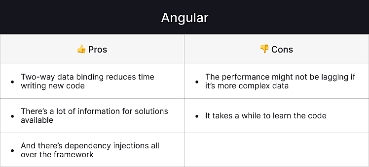 angular js pros and cons