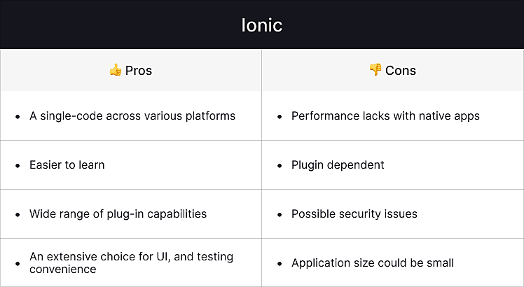 ionic pros and cons