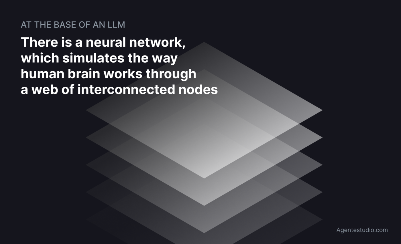 agentestudio.com/blog/train-generative-ai-models