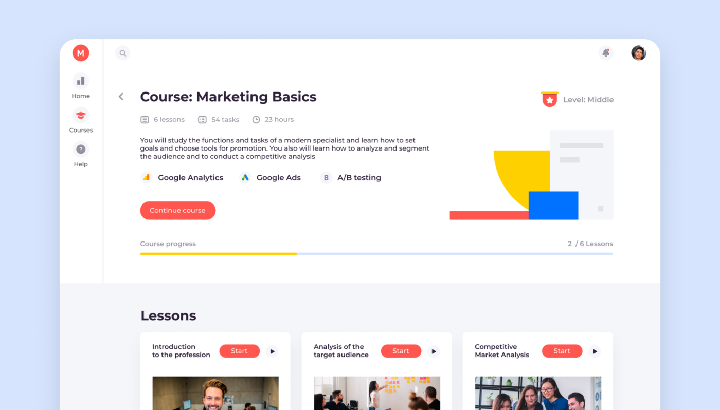 lms for marketing courses