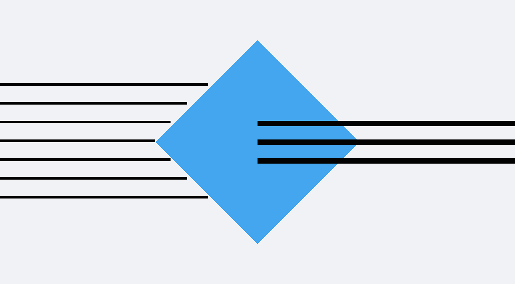E-commerce Landing Pages
